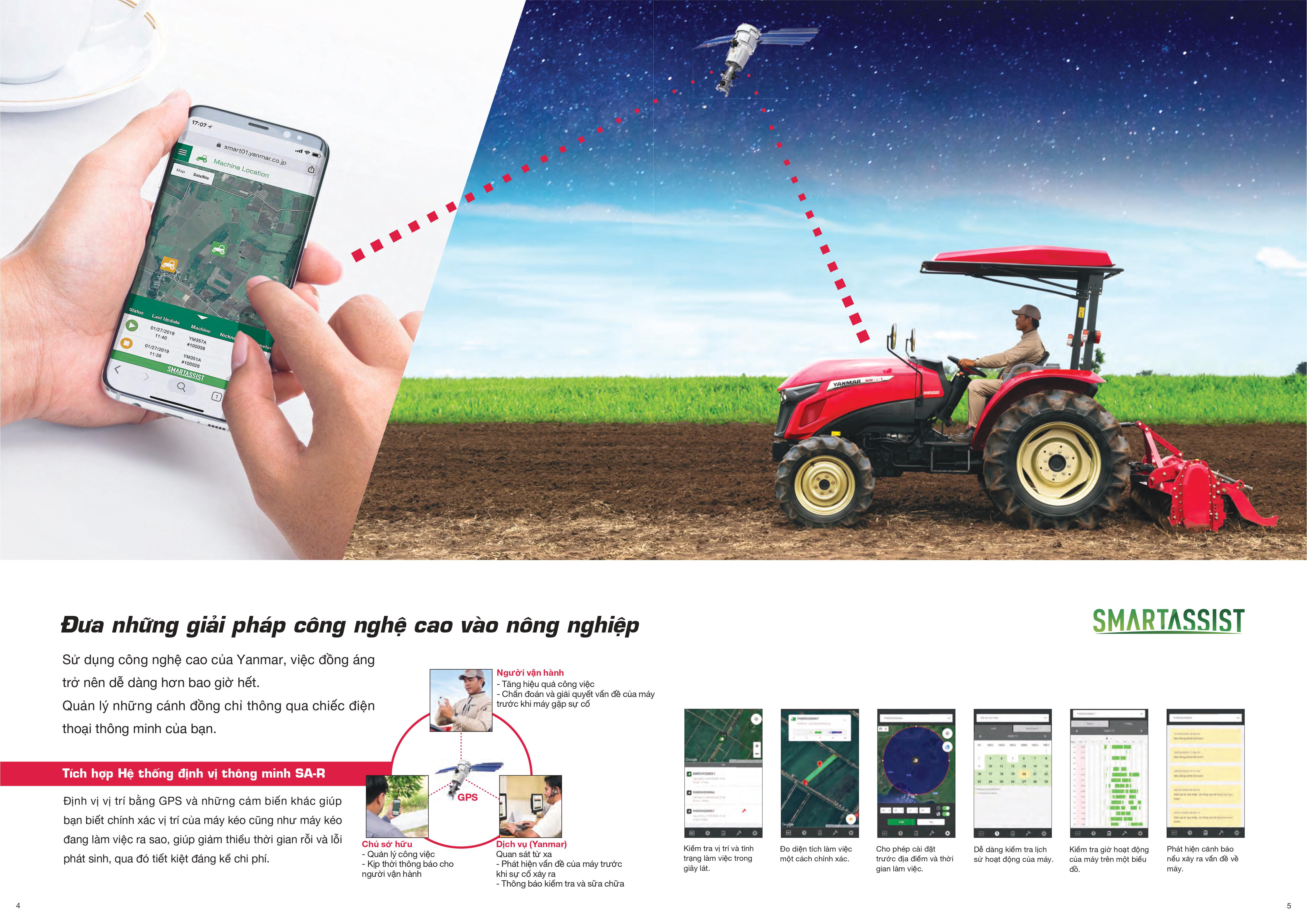 Hệ thống định vị GPS smartassit