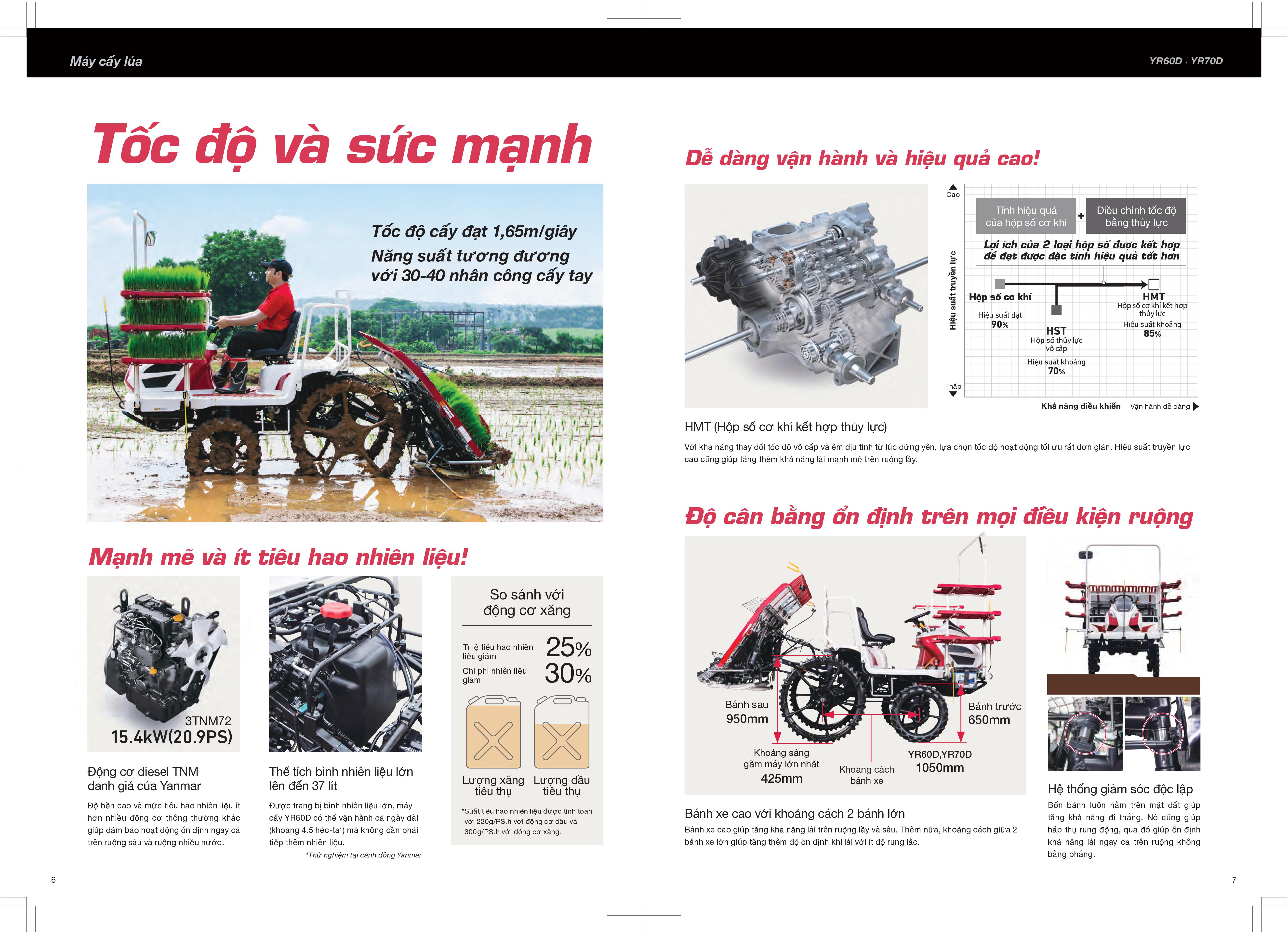 Tốc độ vận hành cao và sự êm ái