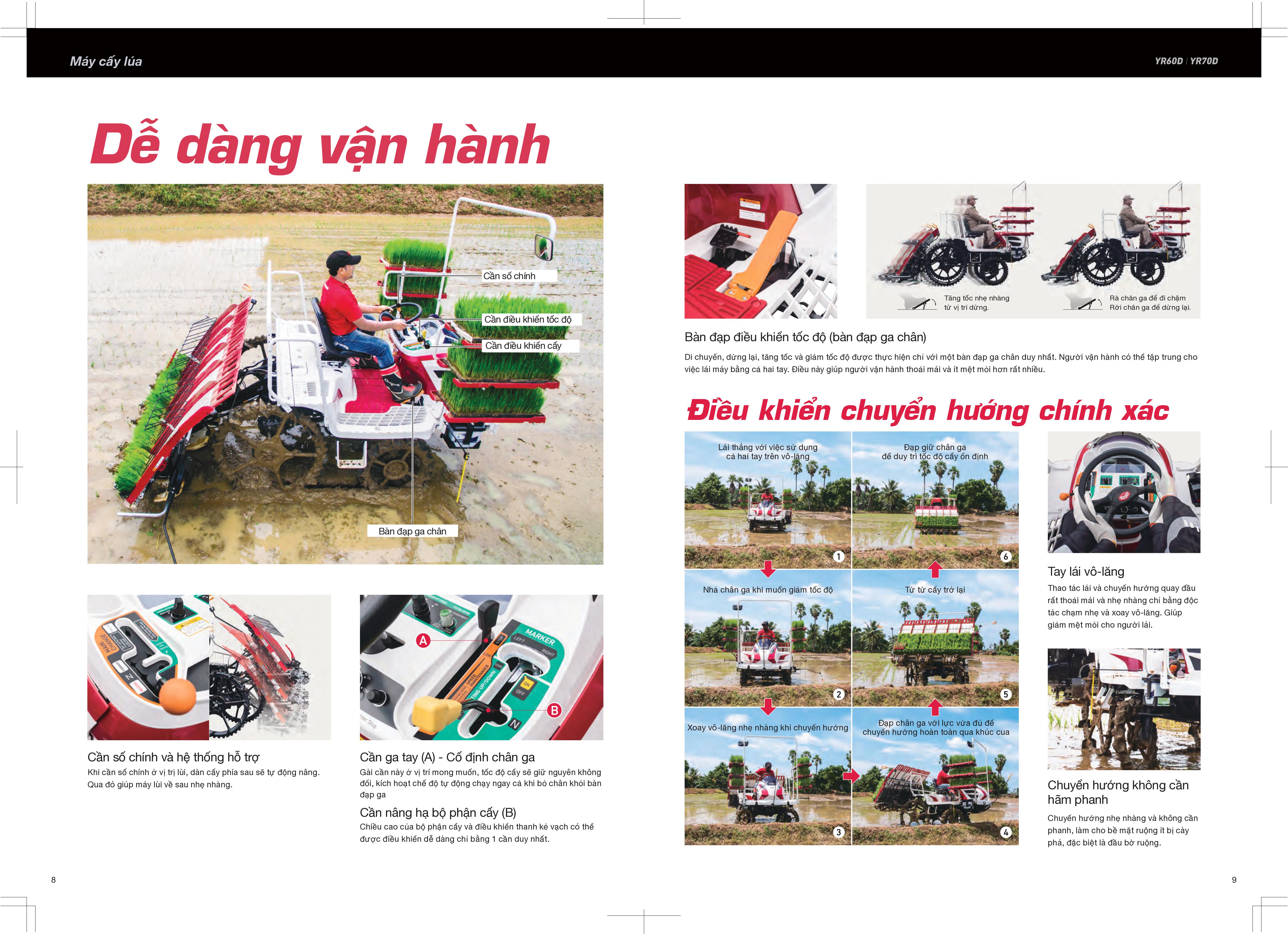Vân hành đơn giản hiệu quả